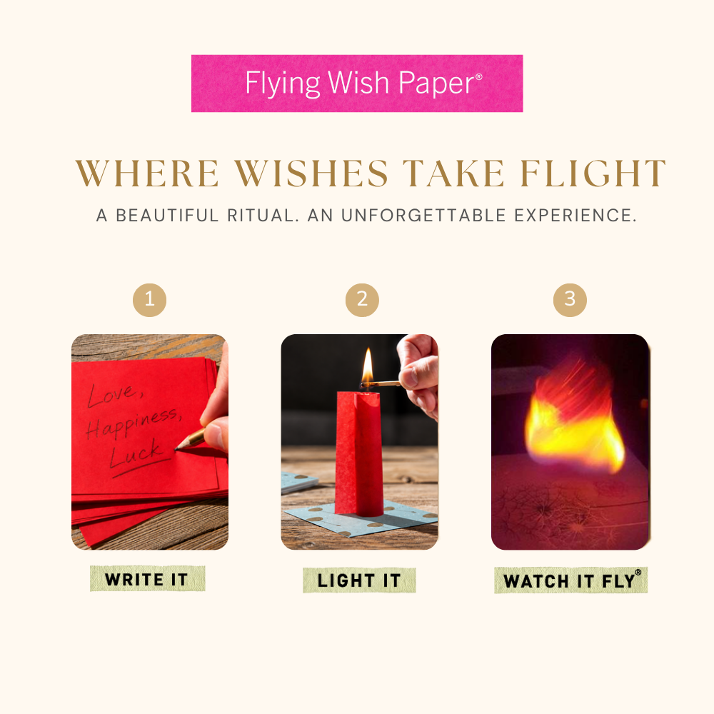 Make A Wish Birthday Kit | Birthday Gift | Party Favor